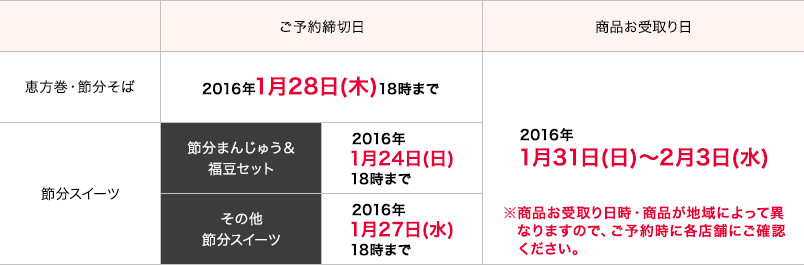 ご予約締切日