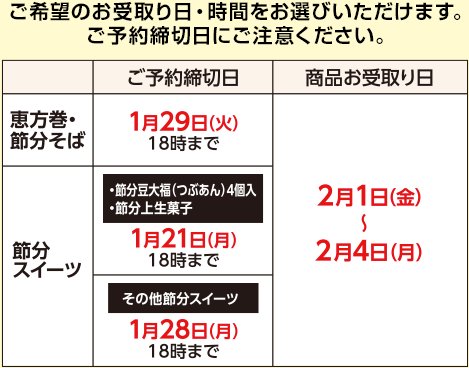 ãå¸æã®ãååãæ¥ã»å­éããé¸ã³ããã ãã¾ãããäºç´ç· åæ¥ã«ãæ³¨æãã ããã