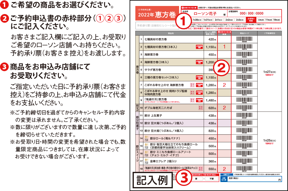 ご予約申込書記入方法
