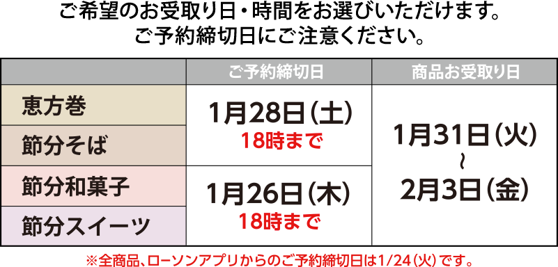 ご希望のお受取り日・時間をお選びいただけます。ご予約締切日にご注意ください。