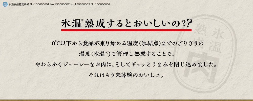 氷温®熟成するとおいしいの？　０℃以下から食品が凍り始める温度（氷結点）までのぎりぎりの
                                        温度（氷温®）で管理し熟成することで、やわらかくジューシーなお肉に、そしてギュッとうまみを閉じ込めました。それはもう未体験のおいしさ。