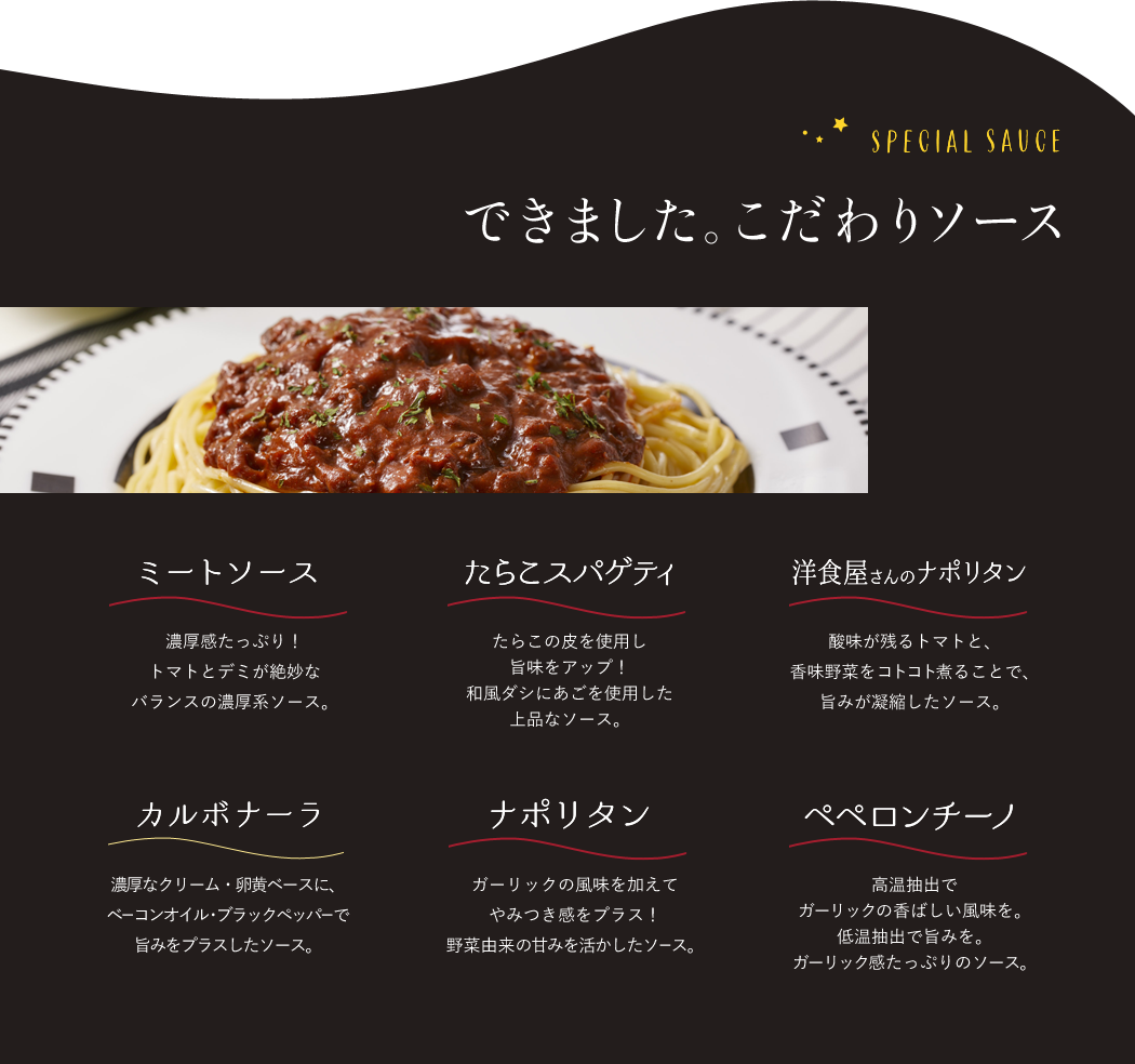 できました。こだわりソース ミートソース 濃厚感たっぷり！トマトとデミが絶妙なバランスの濃厚系ソース。 たらこスパゲティ たらこの皮を使用し旨味をアップ！和風ダシにあごを使用した上品なソース。 洋食屋さんのナポリタン 酸味が残るトマトと、香味野菜をコトコト煮ることで、旨みが凝縮したソース。 カルボナーラ 濃厚なクリーム・卵黄ベースに、ベーコンオイル・ブラックペッパーで旨みをプラスしたソース。 ナポリタン ガーリックの風味を加えてやみつき感をプラス！野菜由来の甘みを活かしたソース。 ペペロンチーノ 高温抽出でガーリックの香ばしい風味を。低温抽出で旨みを。ガーリック感たっぷりのソース。