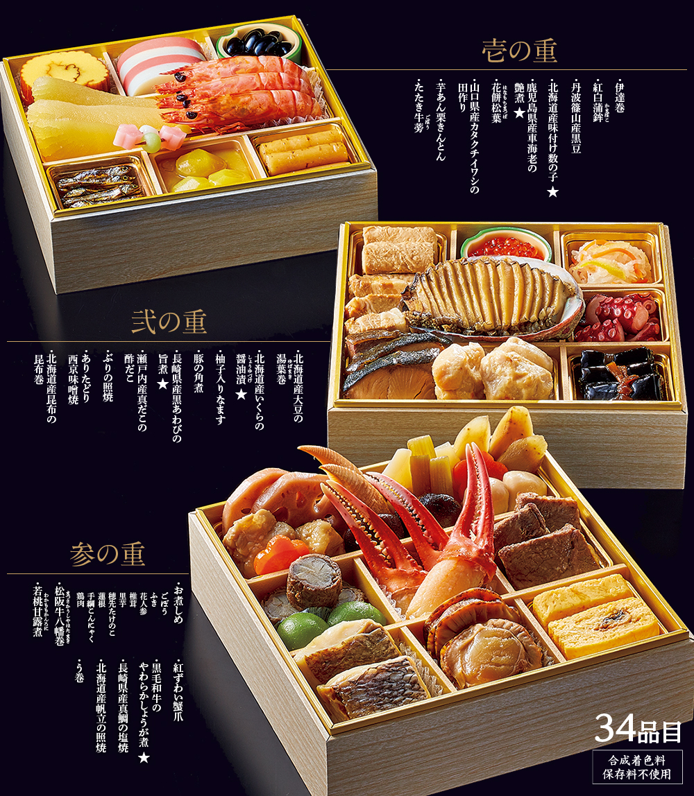 34品目