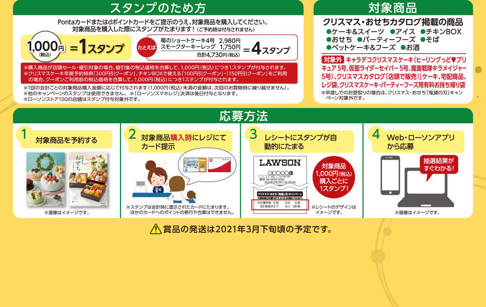 スタンプのため方/対象商品/応募方法