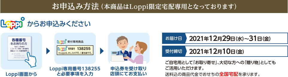お申込み方法（本商品はLoppi限定宅配専用となっております）　Loppi画面からLoppi専用番号138255と必要事項を入力、申込券を受け取り店頭にてお支払い。［お届け日］2021年12月29日(水)〜31日(金)［受付締切］2021年12月10日(金)ご自宅用として「お取り寄せ」、大切な方への「贈り物」としてもご活用いただけます。送料込の商品代金でおせちの全国宅配を承ります。