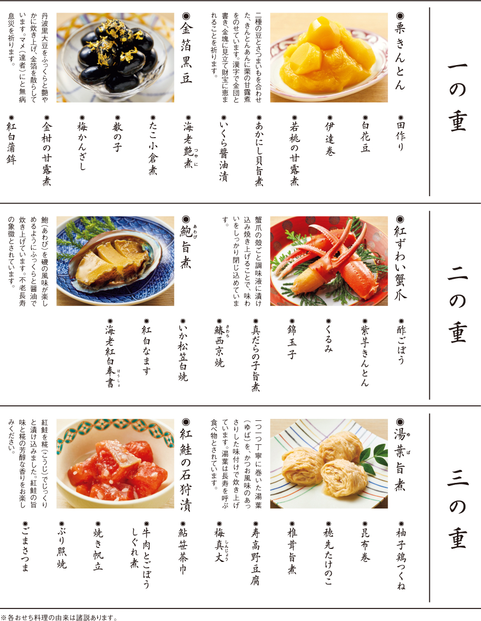 割烹料亭千賀 監修 和風三段重 一の重、二の重、三の重