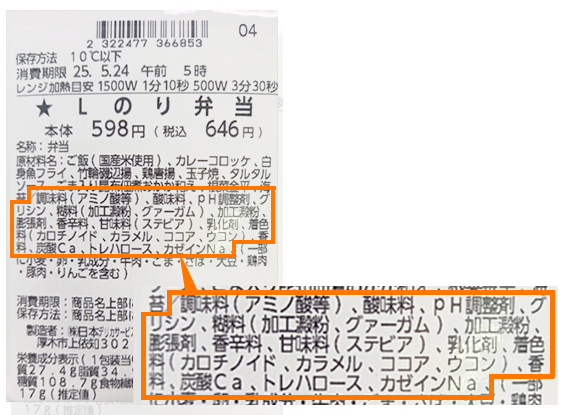 商品ラベルの添加物表示の例