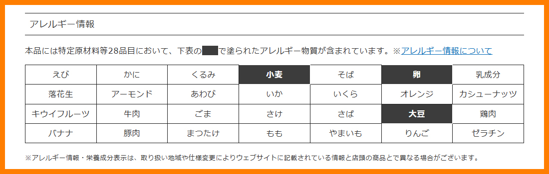 アレルギー情報 小麦 小麦 大豆