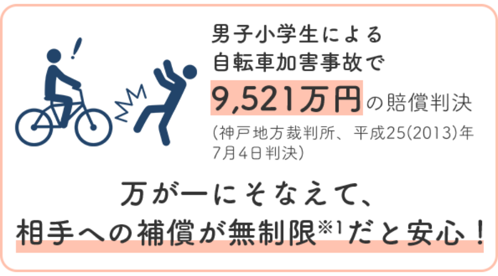 万が一にそなえて、相手への補償が無制限だと安心！