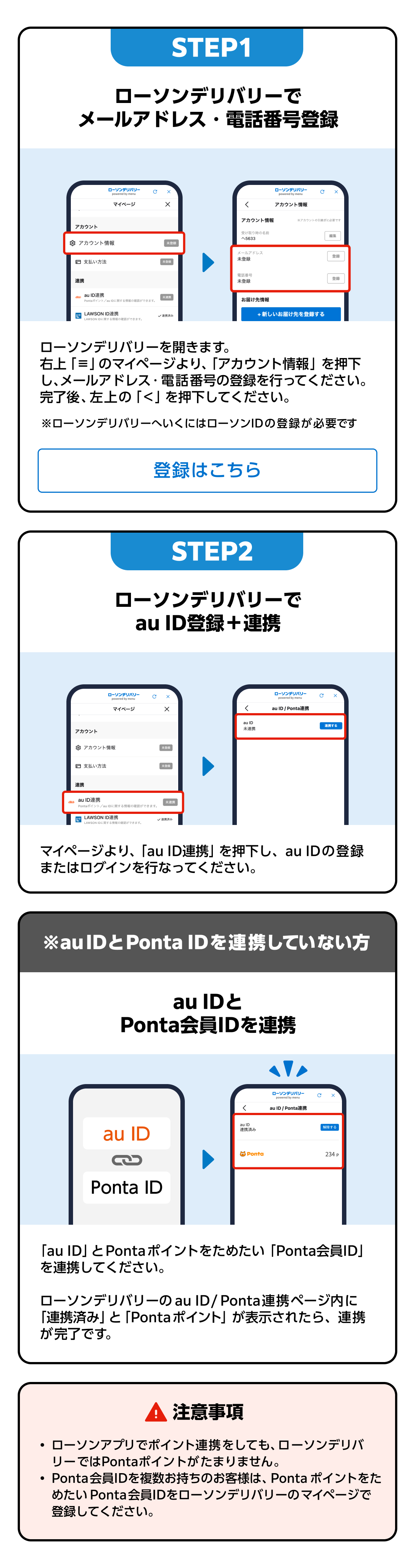 Pontaポイントのため方・つかい方