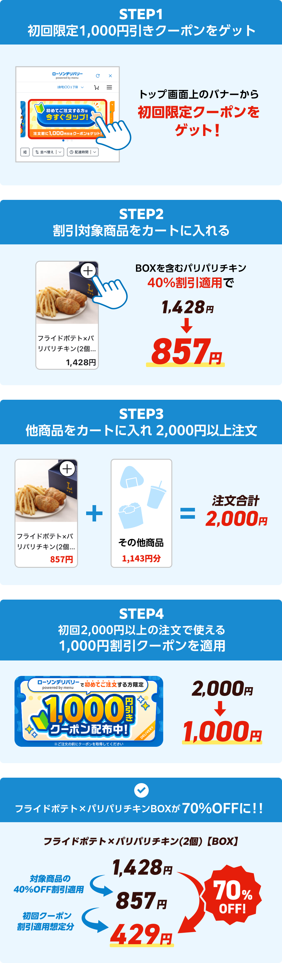 最大70%OFFになる購入例の詳細