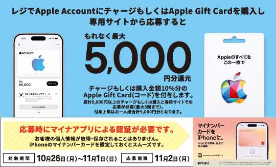 10％分のApple Gift Card(コード）をプレゼント