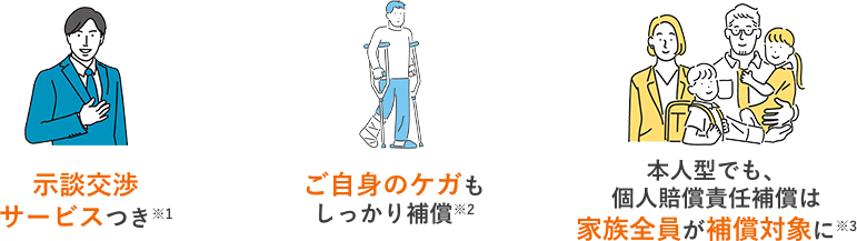 示談交渉サービスつき※1 ご自身のケガもしっかり補償※2 本人型でも、個人賠償責任補償は家族全員が補償対象に※3