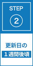 STEP2 更新日の1週間後頃