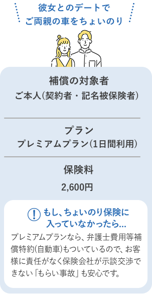 彼女とのデートでご両親の車をちょいのり 補償の対象者 ご本人(契約者・記名被保険者) プラン プレミアムプラン(1日間利用) 保険料 2,600円 もし、ちょいのり保険に入っていなかったら... プレミアムプランなら、弁護士費用等補償特約(自動車)もついているので、お客様に責任がなく保険会社が示談交渉できない「もらい事故」も安心です。