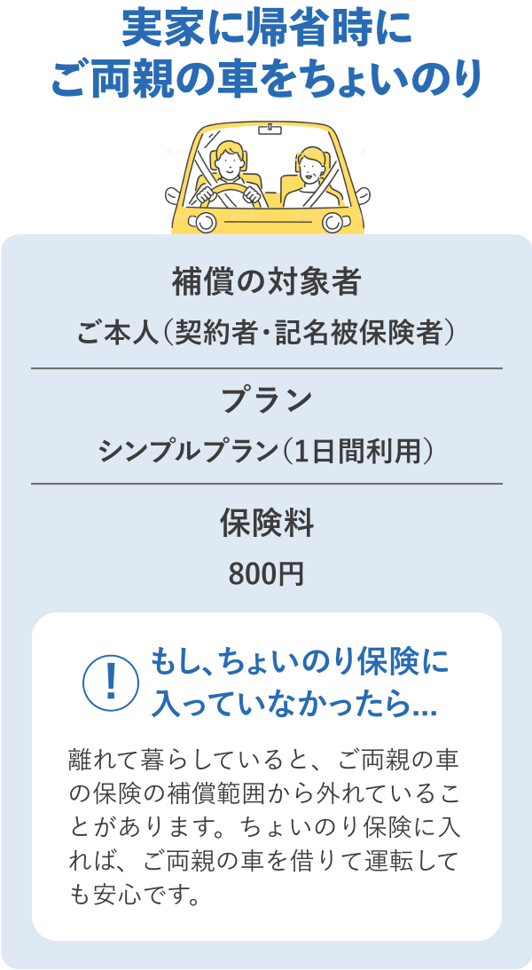 実家に帰省時にご両親の車をちょいのり