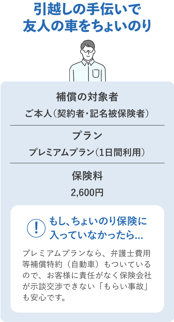 引越しの手伝いで友人の車をちょいのり