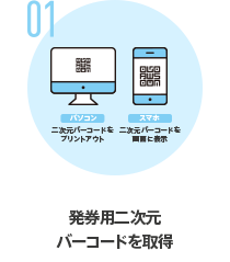 01 発券用二次元 バーコードを取得