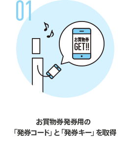 01 お買物券発券用の「発券コード」と「発券キー」を取得