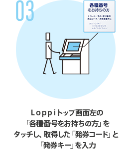 03 Ｌｏｐｐｉトップ画面左の「各種番号をお持ちの方」をタッチし、取得した「発券コード」と「発券キー」を入力