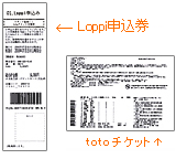 スポーツくじ Toto Big ローソン