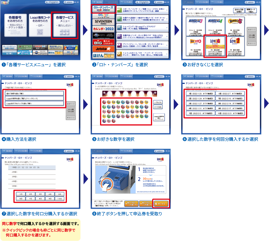 1.「各種サービスメニュー」を選択 2.「ロト・ナンバーズ」を選択 3.お好きなくじを選択 4.購入方法を選択 5.お好きな数字を選択 6.選択した数字を何回分購入するか選択 7.選択した数字を何口分購入するか選択 8.終了ボタンを押して申込券を受取り 