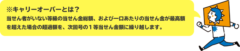 ※キャリーオーバーとは？ 当せん者がいない等級の当せん金総額、および一口あたりの当せん金が最高額を超えた場合の超過額を、次回号の１等当せん金額に繰り越します。