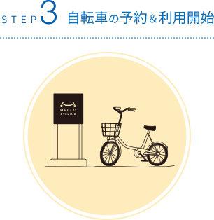 STEP3 自転車の予約＆利用開始
