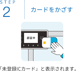 STEP2 カードをかざす 「未登録ICカード」と表示されます。