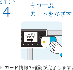 STEP4 もう一度カードをかざす ICカード情報の確認が完了します。