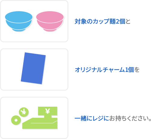 対象のカップ麺2個とオリジナルチャーム1個を一緒にレジにお持ちください。