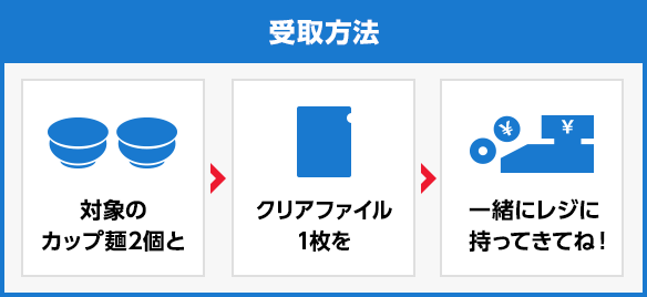 受取方法 対象のカップ麺2個とクリアファイル1枚を一緒にレジに持ってきてね!