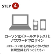 STEP4 ローソンID（メールアドレス）とパスワードでログイン ※ローソンIDをお持ちでない方は新規登録を行って下さい