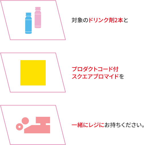 対象のドリンク剤2本とプロダクトコード付スクエアブロマイドを一緒にレジにお持ちください。