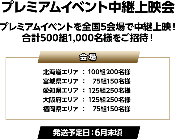 プレミアムイベント中継上映会 プレミアムイベントを全国5会場で中継上映！合計500組1,000名様をご招待！（発送予定日：6月末頃）