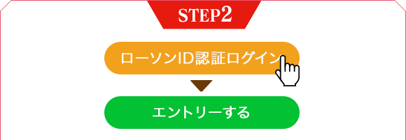 STEP2