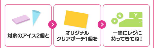 対象のアイス2個とオリジナルクリアポーチ1個を一緒にレジに持ってきてね！