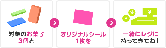 対象のお菓子3個とオリジナルシール1枚を一緒にレジに持ってきてね！