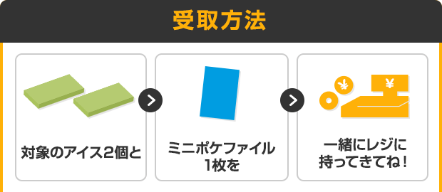 受取方法｜対象のアイス2個とミニポケファイル1枚を一緒にレジに持ってきてね！
