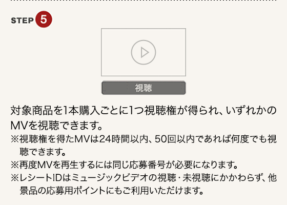 STEP5