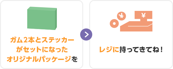 ガム2本とステッカーがセットになったオリジナルパッケージをレジに持ってきてね！