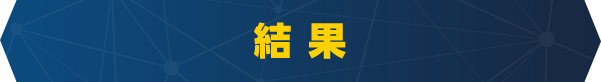 結果