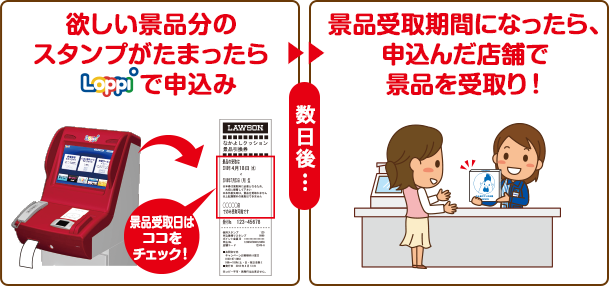 スタンプがたまったらLoppiで申し込み＞Loppiでの引換券発行後9～15日後に店舗で受け取り