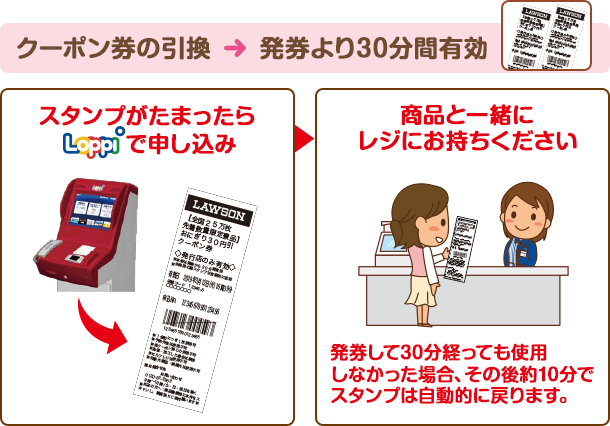 クーポン券の引換＞発券より30分間有効