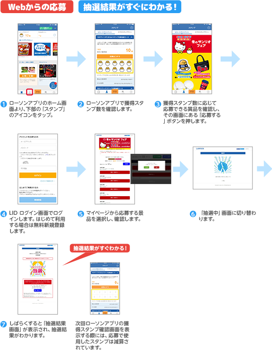 Webからの応募 抽選結果がすぐにわかる！