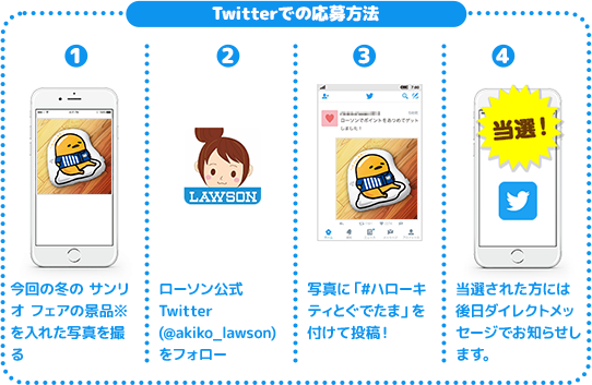 Twitterでの応募方法 1 今回の冬の サンリオ フェアの景品※を入れた写真を撮る 2 ローソン公式Twitter(@akiko_lawson)をフォロー 3 写真に「#ハローキティとぐでたま」を付けて投稿！ 4 当選された方には後日ダイレクトメッセージでお知らせします。