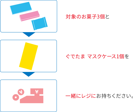 ぐでたま マスクケースがもらえる！｜冬の サンリオ フェア｜ローソン