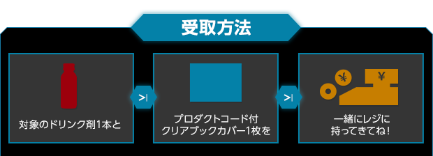 受取方法　対象のドリンク剤1本とプロダクトコード付クリアブックカバー1枚を一緒にレジに持ってきてね！