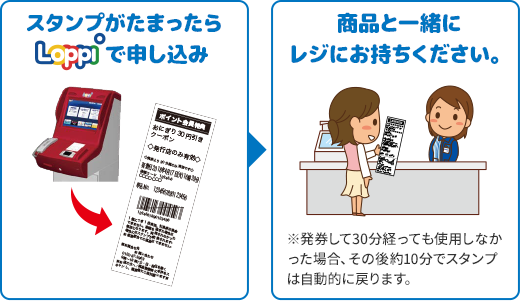 スタンプがたまったらLoppiで申し込み 商品と一緒にレジにお持ちください。 ※発券して30分経っても使用しなかった場合、その後約10分でスタンプは自動的に戻ります。