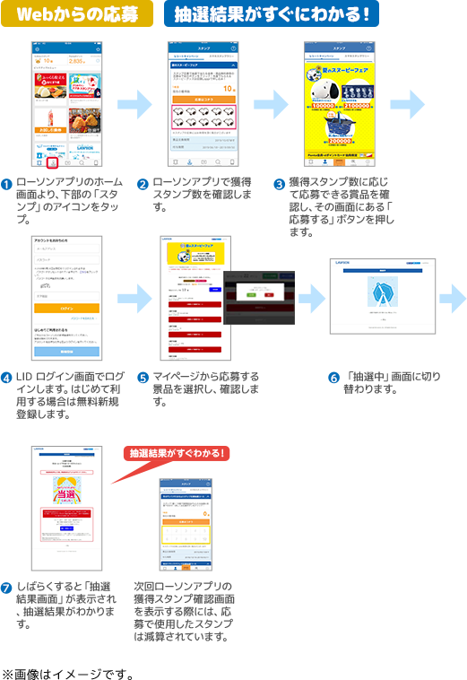 Webからの応募 抽選結果がすぐにわかる！ ※画像はイメージです。